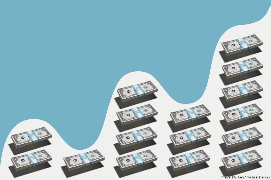 Lenders are changing the game. It’s driving up costs for businesses